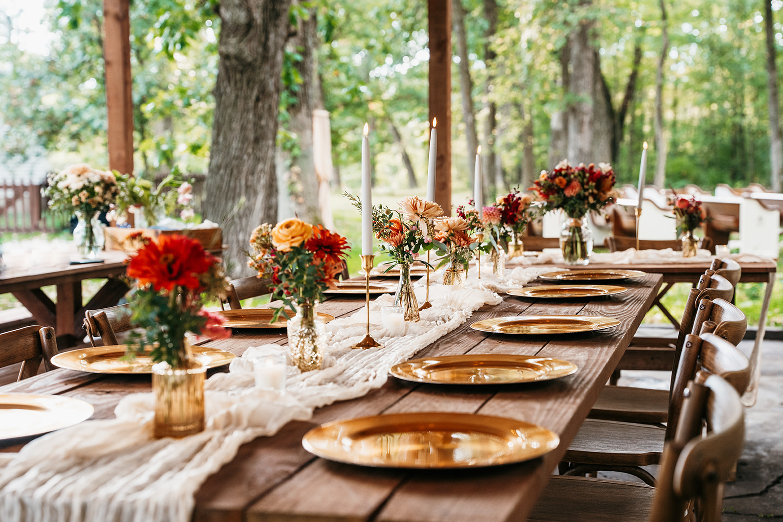 All-Inclusive Package